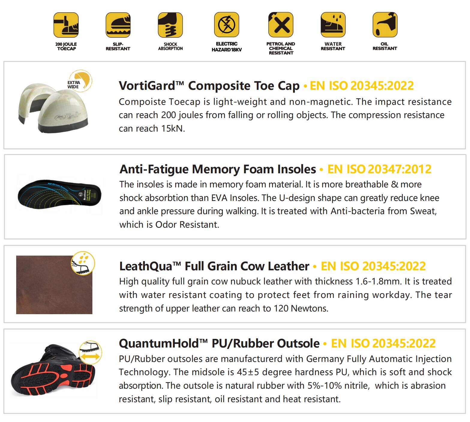 L-7525 date L-7525 Дата