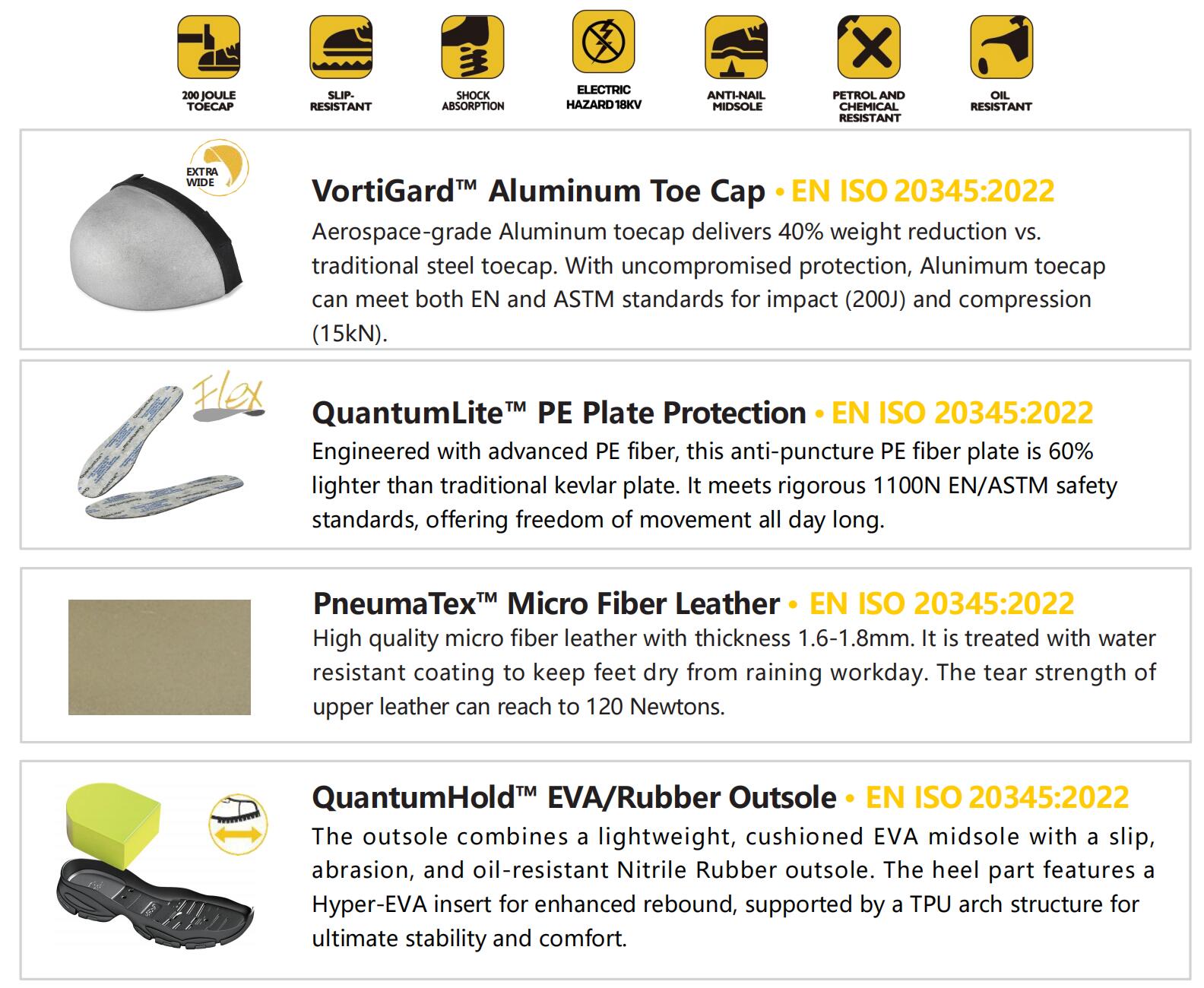 L-7606 date Дата L-7606