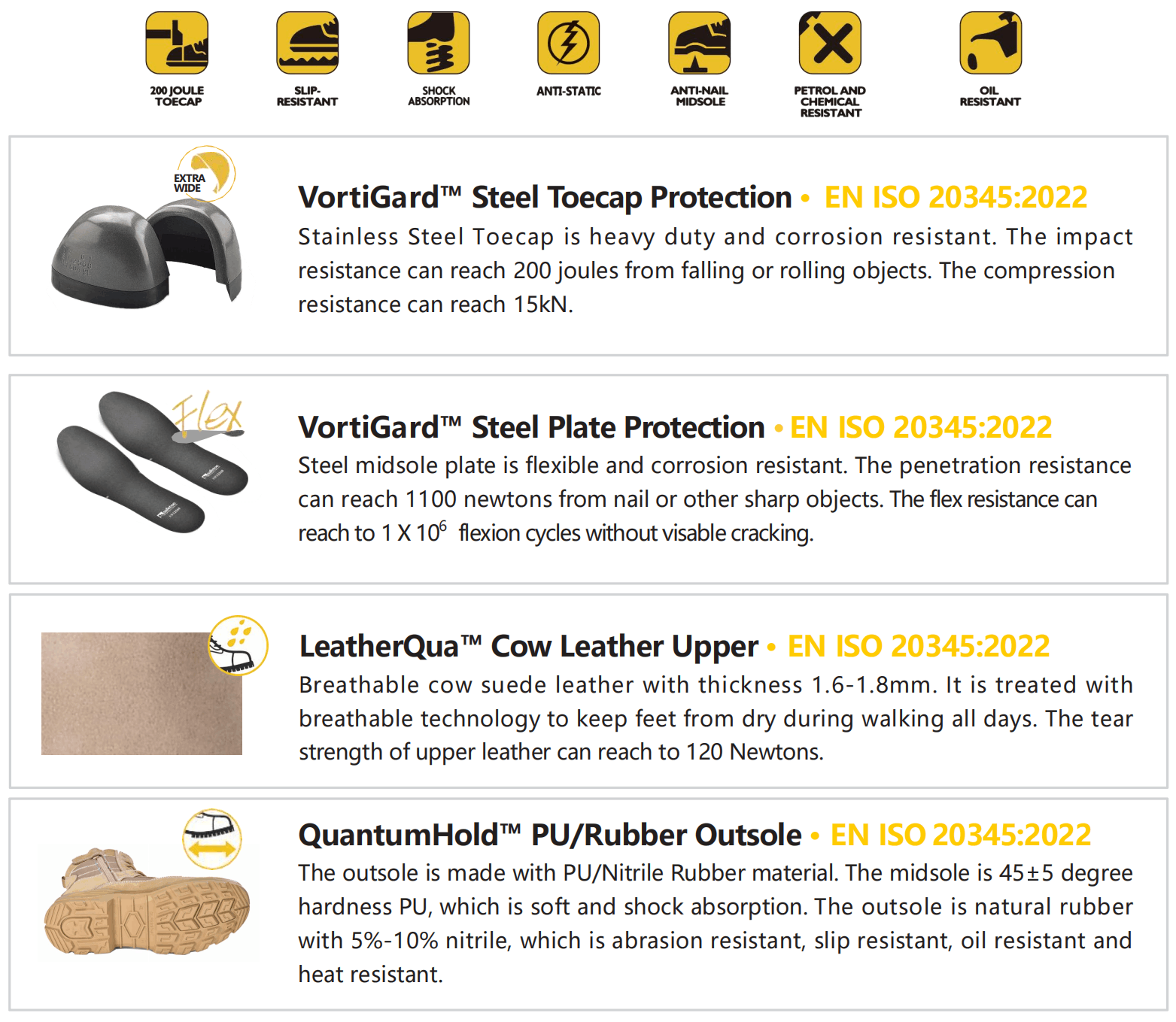 H-9438 B 数据 H-9438 B 数据