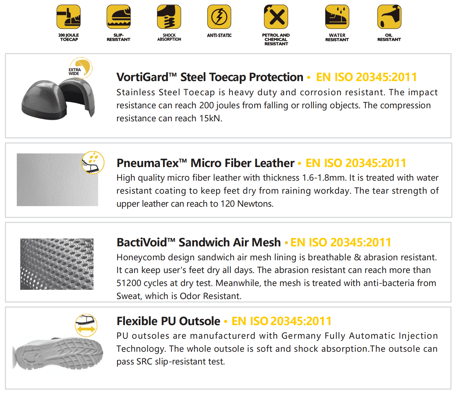 L-7196 数据 L-7196 数据