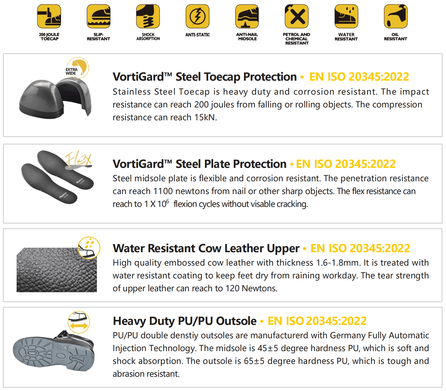 L-7163 达特 L-7163 达特