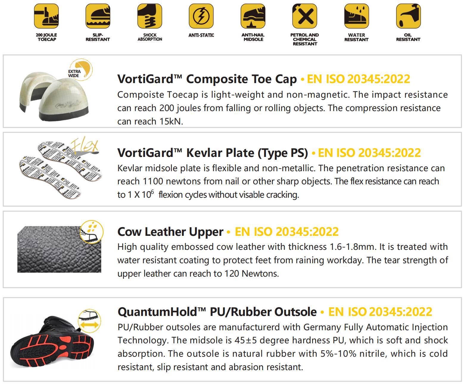 M-8027 数据 M-8027 数据