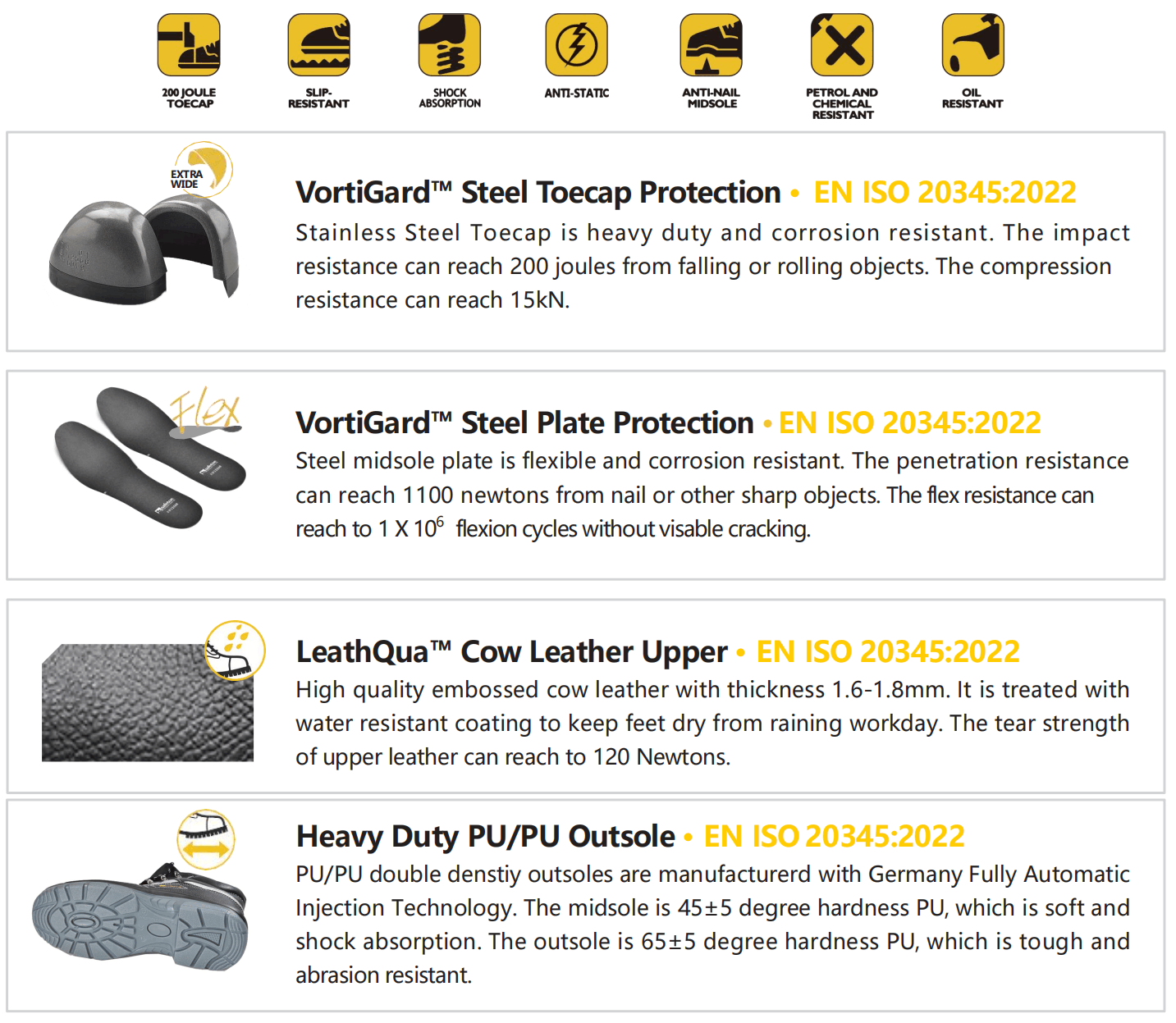 L-7216 DATE L-7216 Дата