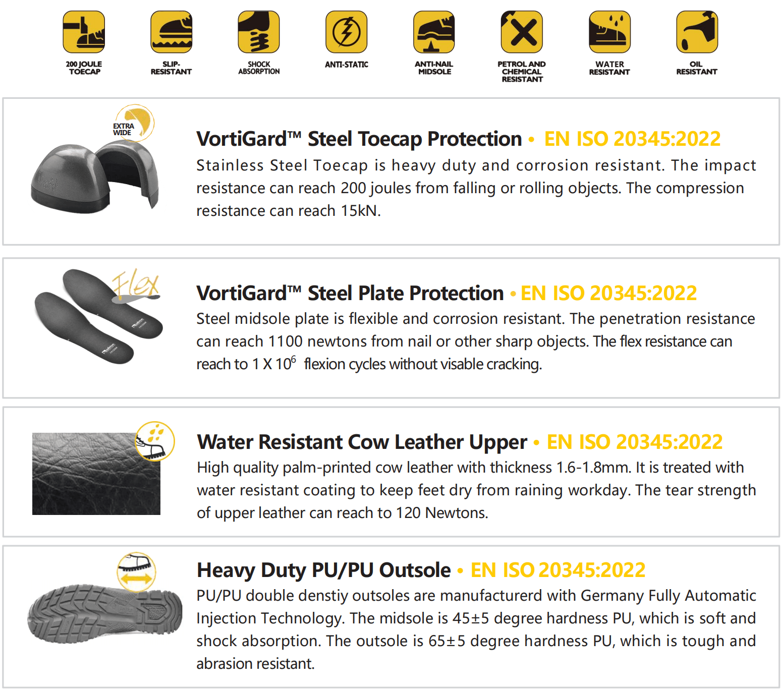 L-7147 DATE L-7147 Дата