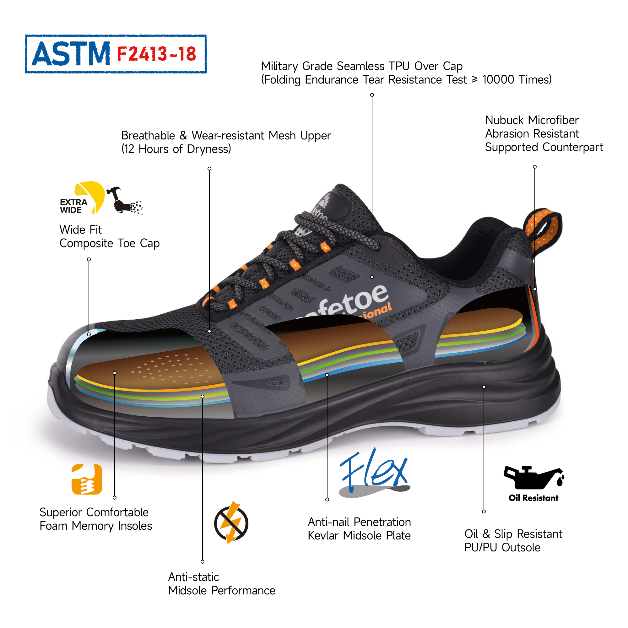 5-astm safety shoes 5-astm safety shoes