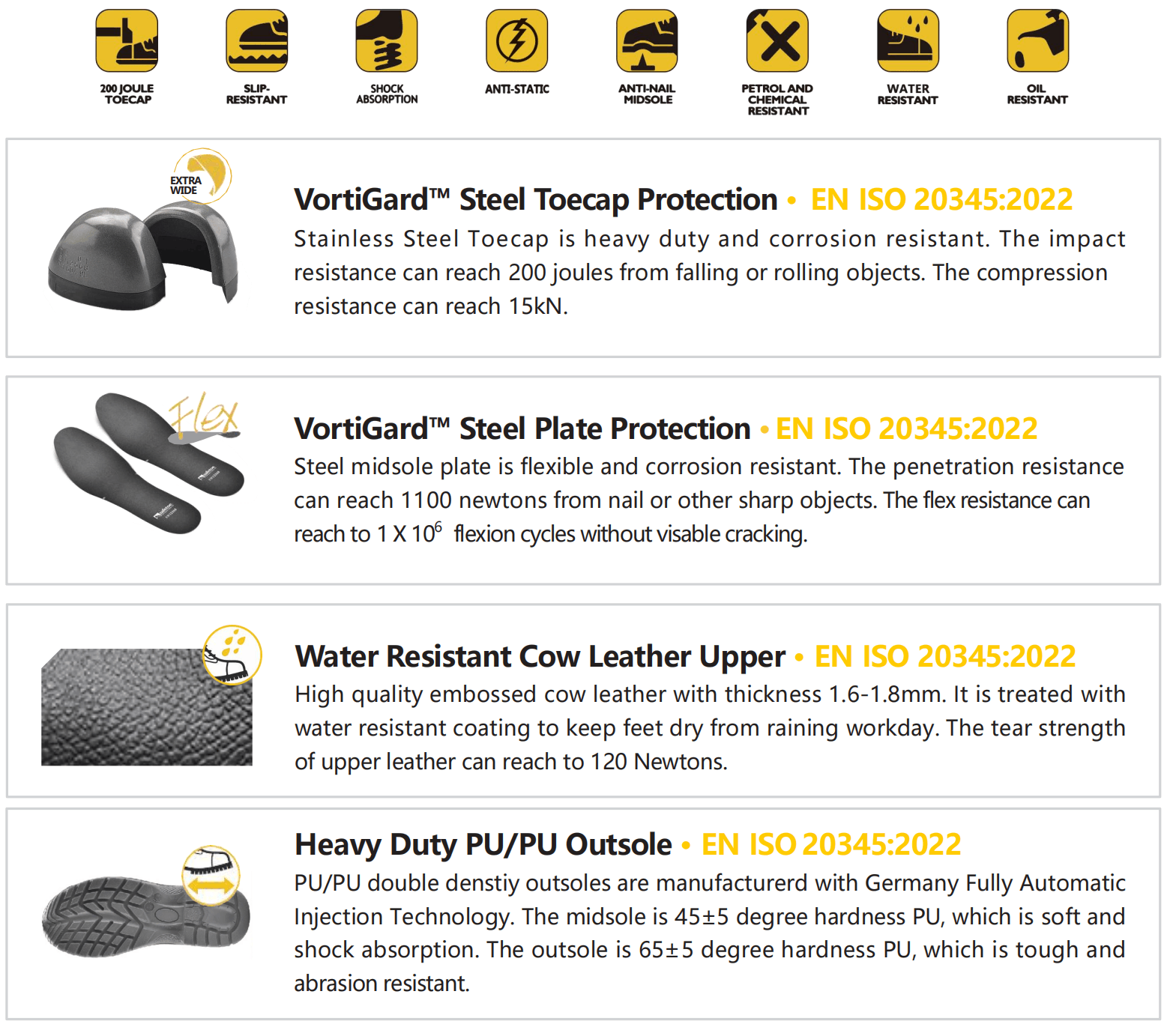 H-9023 数据 H-9023 数据