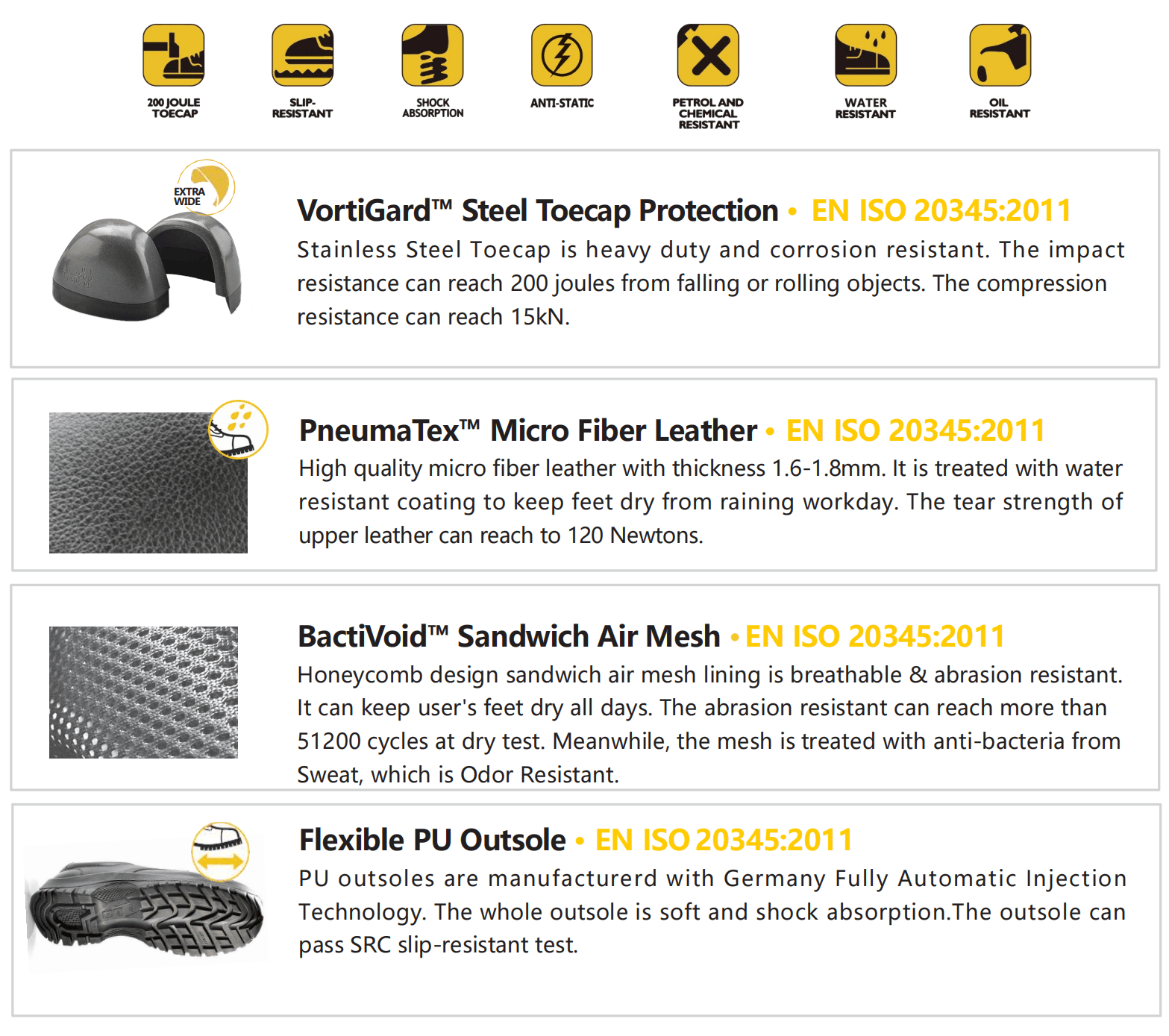 L-7196 Black 数据 L-7196 черный 数据