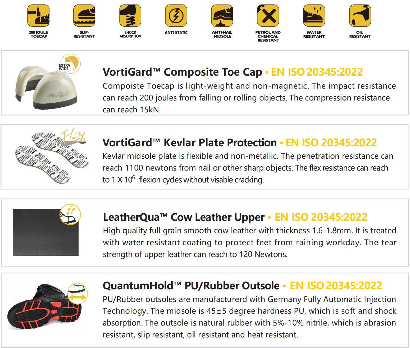 M-855 date M-855 Дата