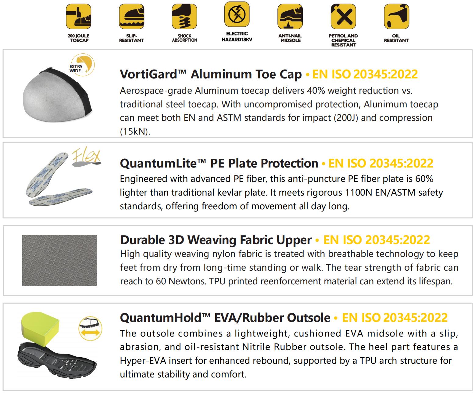 7601 Navy 7601 Военно -морской флот