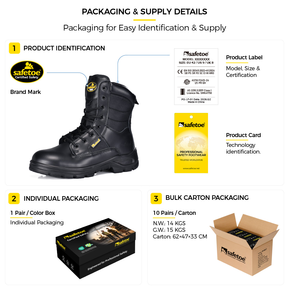 Safetoe H-9438 Tactical Safety Boots Packaging Details Подробности упаковки тактических защитных ботинок Safetoe H-9438 с указанием этикетки продукта, индивидуальной коробки для обуви и картонной коробки.