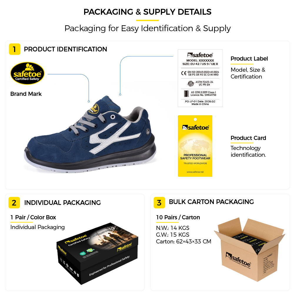 L-7328 Safety Shoe Packaging and Identification Details Упаковка защитной обуви L-7328 с фирменным знаком Safetoe, этикеткой продукта и технологической карточкой.
