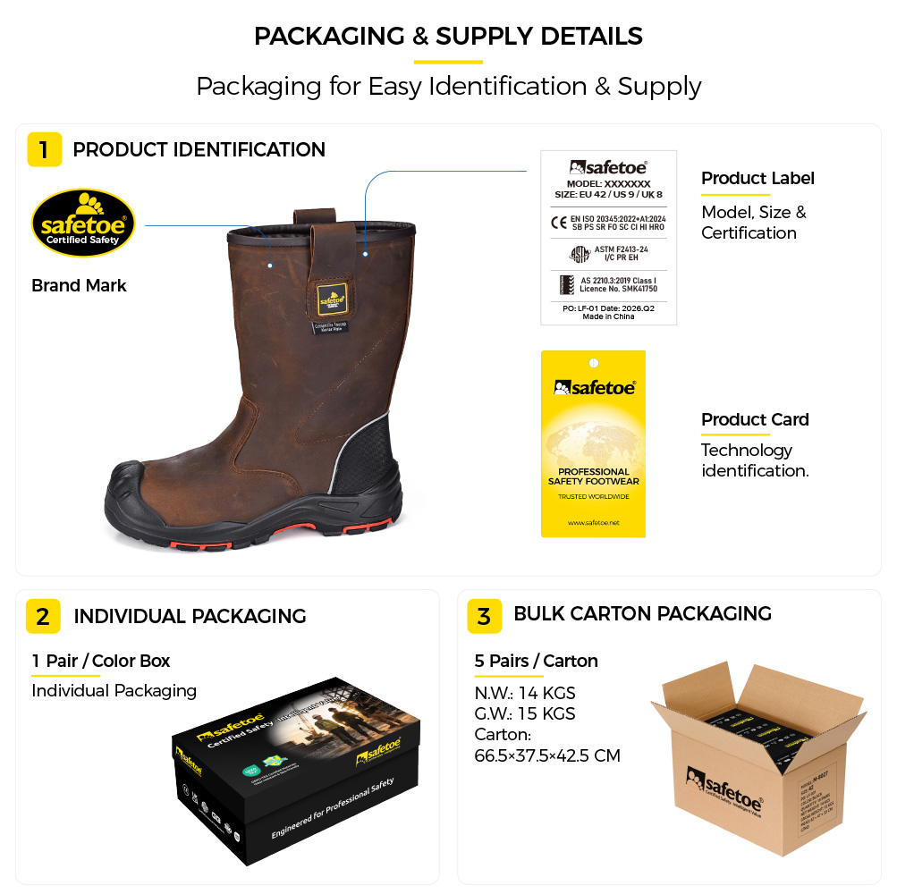 H-9437 S3 Oil Gas Safety Boots Packaging supply H-9437 S3 Защитные ботинки для нефти и газа Поставка упаковки