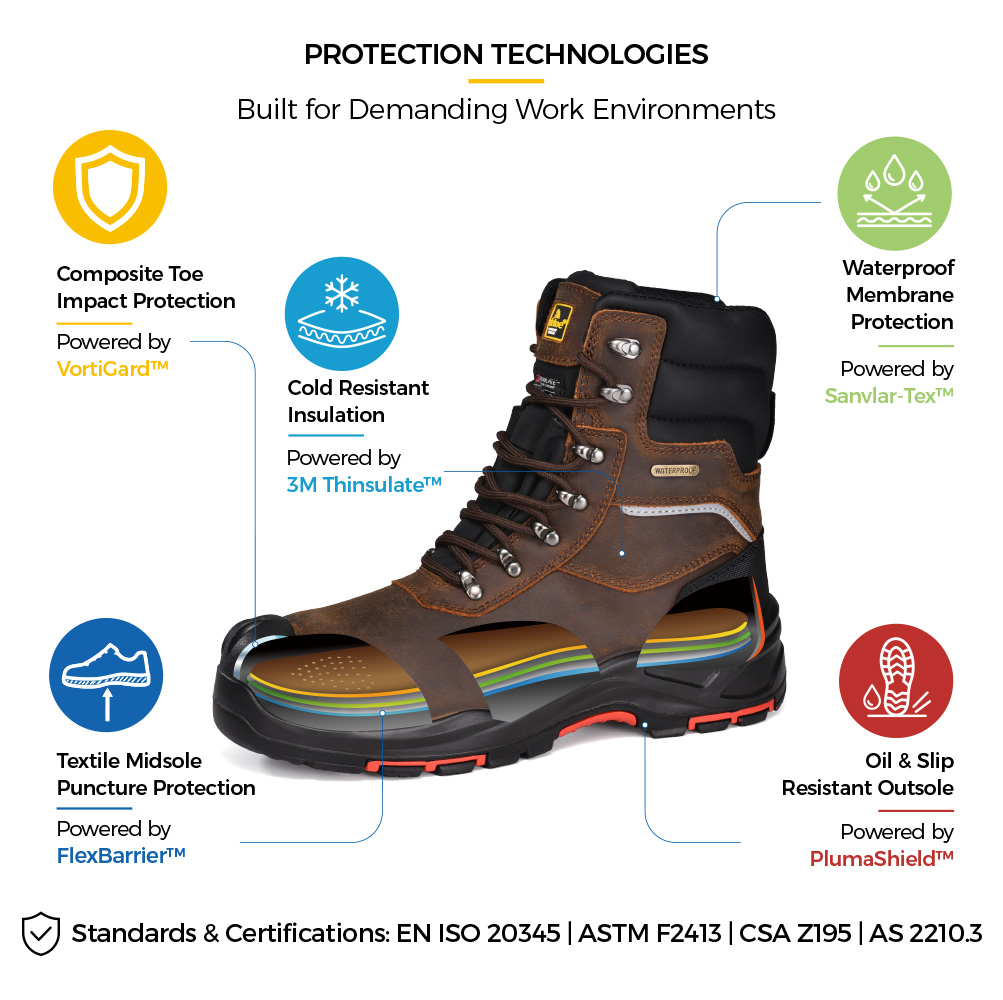 H-9552 Mining Winter Work Boot Protection Technologies Утепленные горные ботинки H-9552 с водонепроницаемым мембранным композитным носком и противопрокольной межподошвой.
