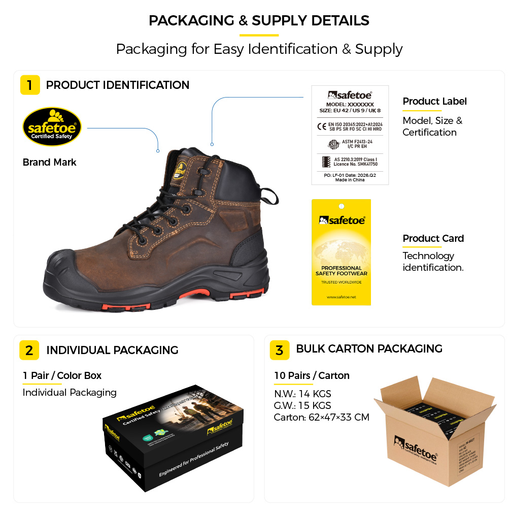 Safetoe M-8552 mining safety boots packaging and bulk supply details Защитные ботинки Safetoe M-8552 для горнодобывающей промышленности, упаковка и оптовая поставка.