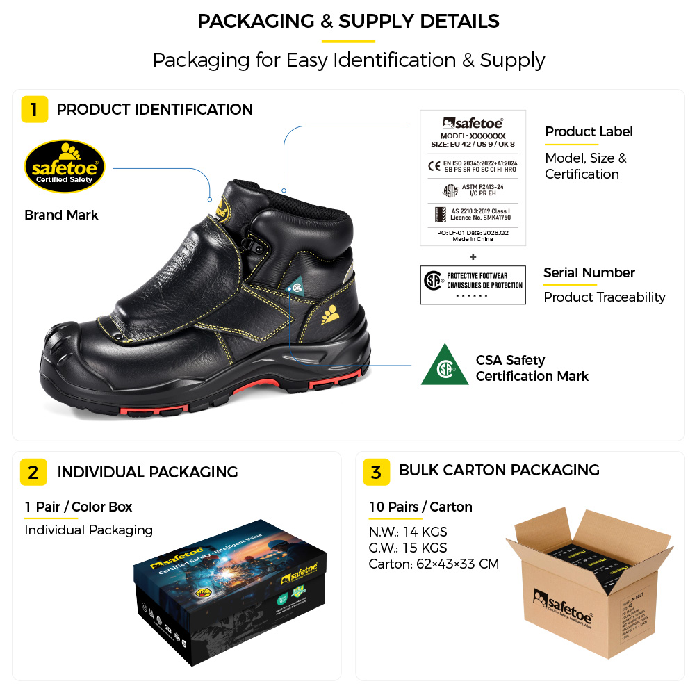 M-8387MP Metatarsal Welding Safety Boots Packaging M-8387MP Сертифицированные CSA защитные сапоги для плюсневых сварщиков Упаковка