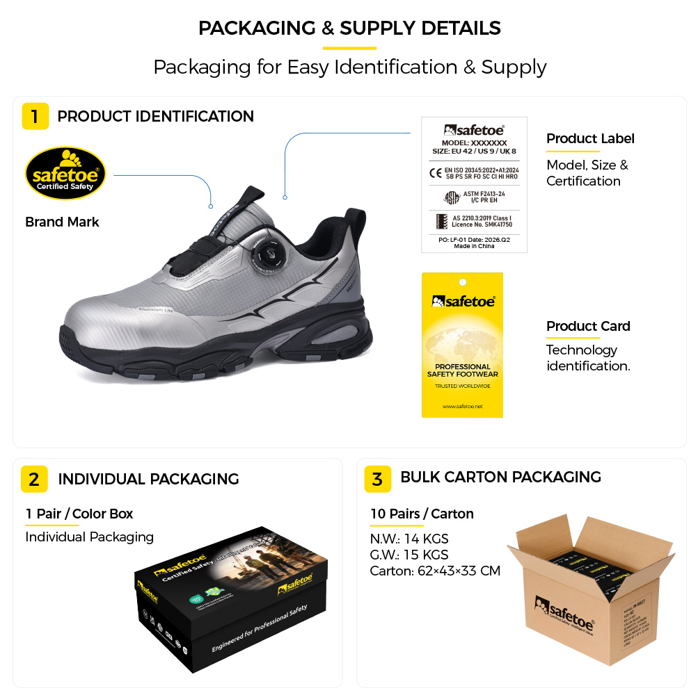 L-7601 Safety Shoe Packaging and Identification Details Упаковка защитной обуви L-7601 с фирменным знаком Safetoe, этикеткой продукта и карточкой продукта.