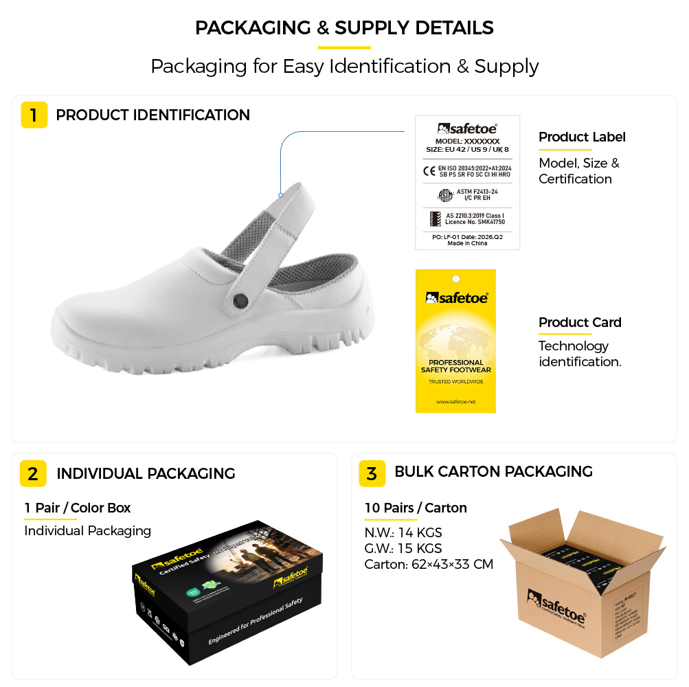 L-7096 Kitchen Safety Shoes Packaging Details Белая кухонная защитная обувь Safetoe L-7096 с этикеткой продукта, индивидуальной коробкой для обуви и картонной упаковкой.