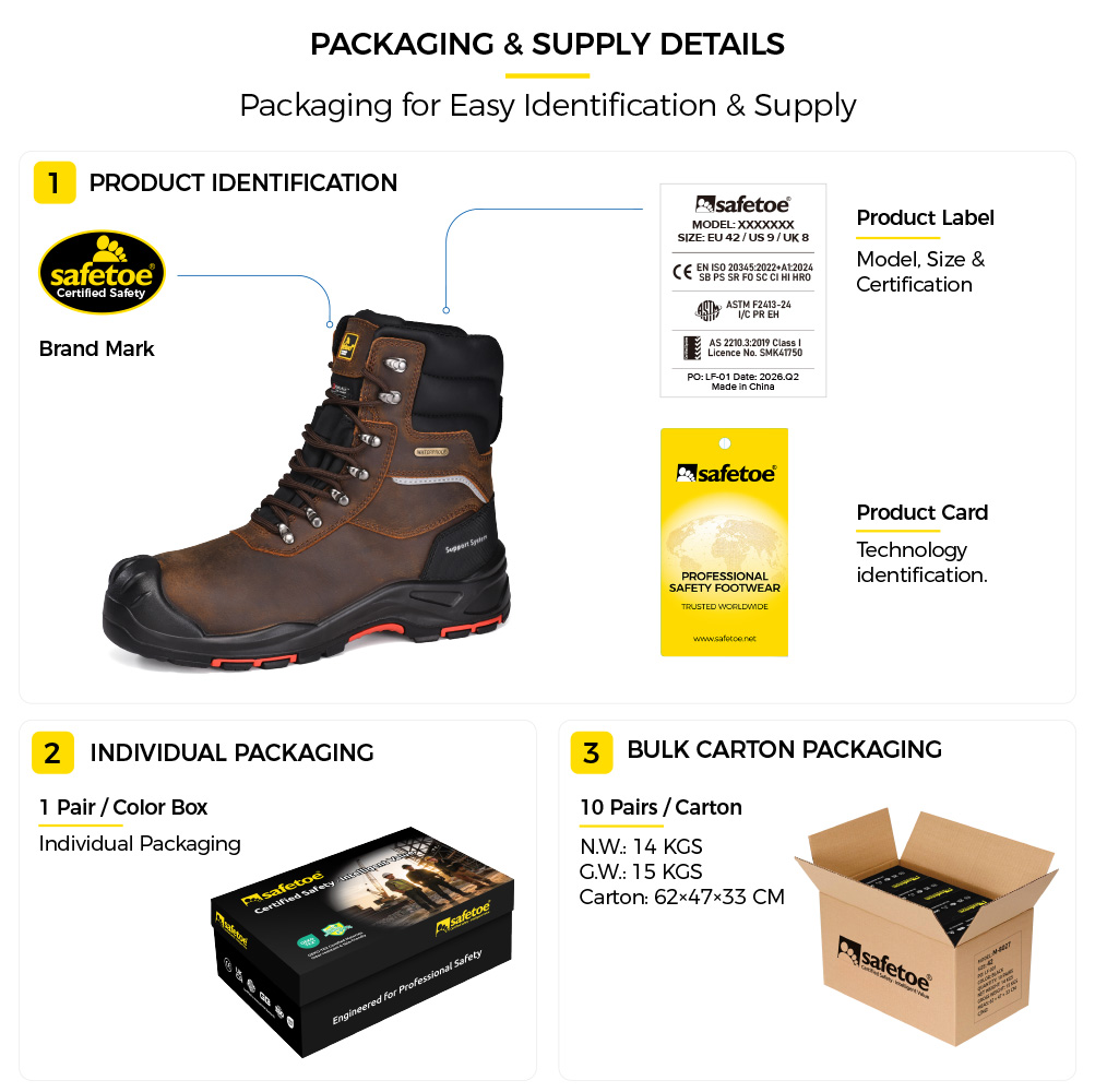 H-9552 Bulk Mining Safety Boot Packaging Упаковка и оптовая поставка зимней защитной обуви H-9552 для дистрибьюторов горнодобывающей промышленности
