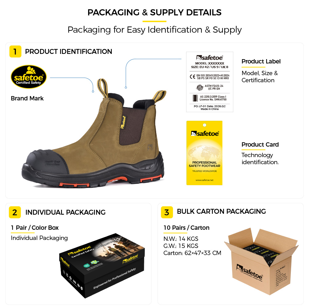 M-8025NB Bulk Safety Footwear Packaging Упаковка и оптовая поставка промышленной рабочей обуви Safetoe M-8025NB для дистрибьюторов