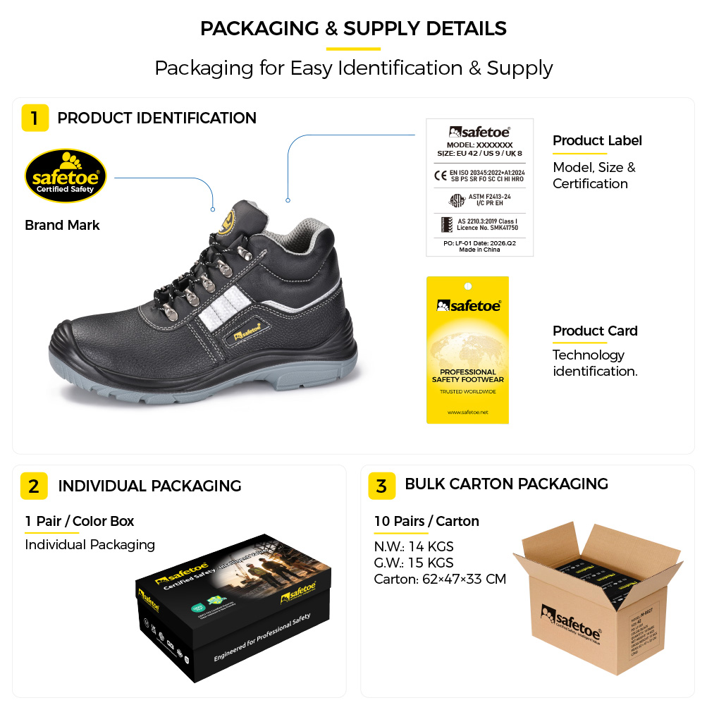 M-8027 WorkGuard Pro Safety Boots Packaging M-8027 WorkGuard Pro Строительные защитные ботинки со стальным носком Упаковка