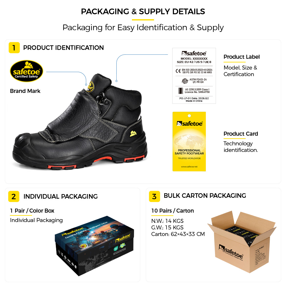 M-8387MP Metatarsal Welding Safety Boots Packaging Details Подробности упаковки для плюсневых защитных сапог для сварочных работ Safetoe M-8387MP, включая этикетку продукта, индивидуальную коробку и картонную коробку для транспортировки.