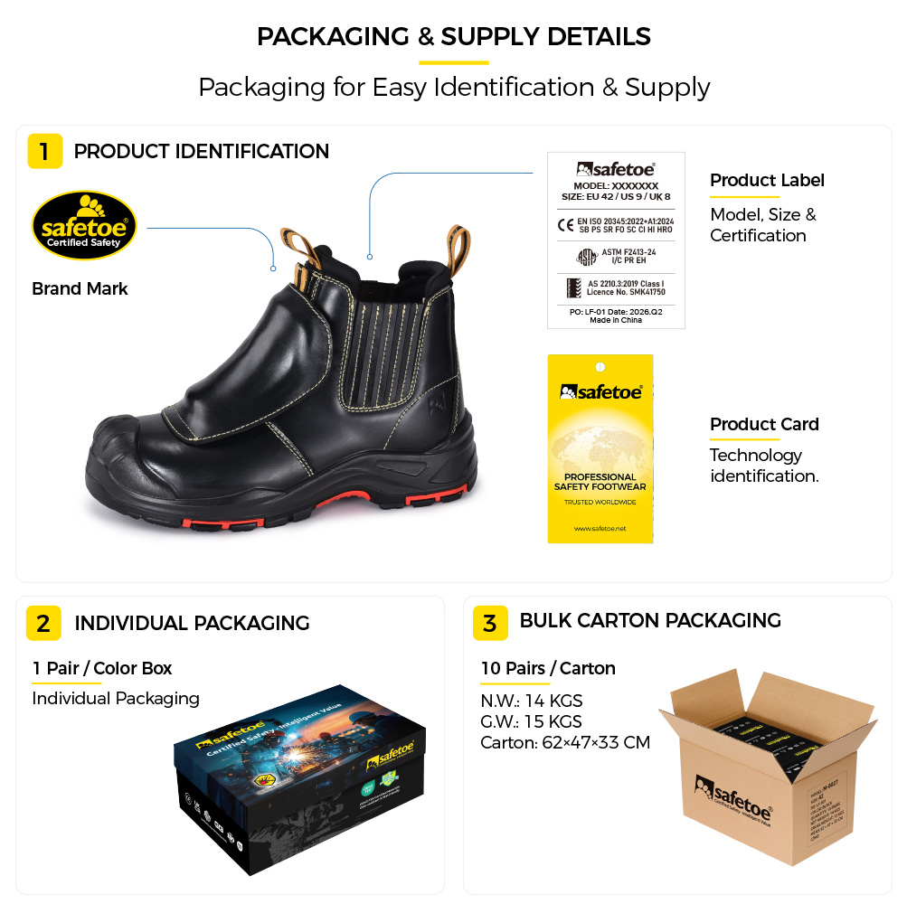 M-8025NBKMP Safety Boots Packaging and Supply Details Безметалловые плюсневые сапоги М-8025НБКМП с этикеткой продукта, индивидуальной коробкой и картонной упаковкой