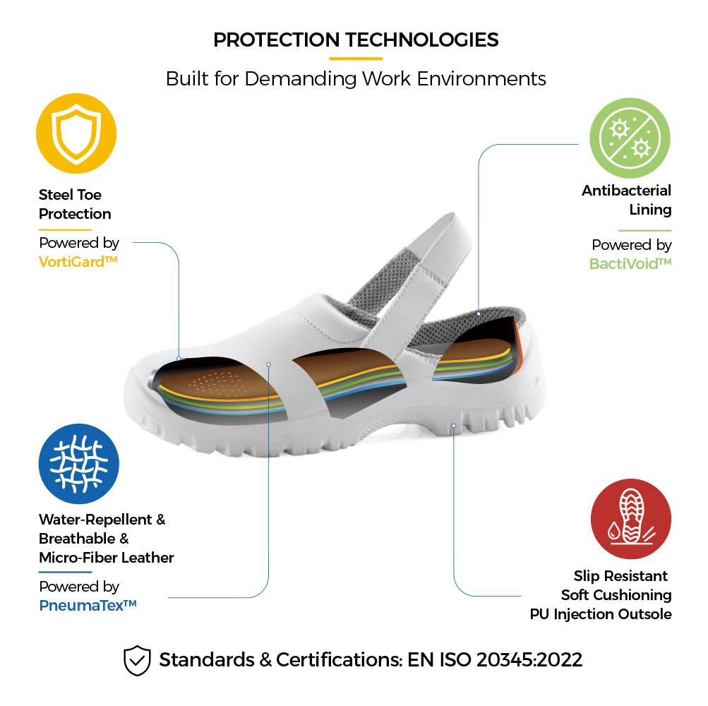 L-7096 White Kitchen Safety Shoe Protection Technologies L-7096 белая кухонная защитная обувь со стальным носком, водостойким верхом из микрофибры, антибактериальной подкладкой и нескользящей подошвой из полиуретана.
