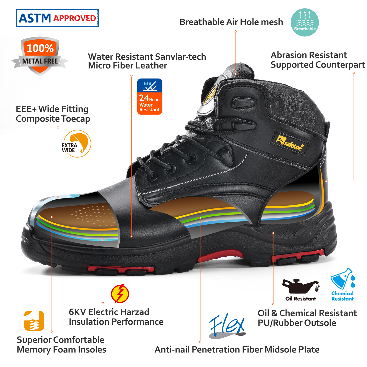 Лучшие химически стойкие защитные рабочие ботинки M-8356RB