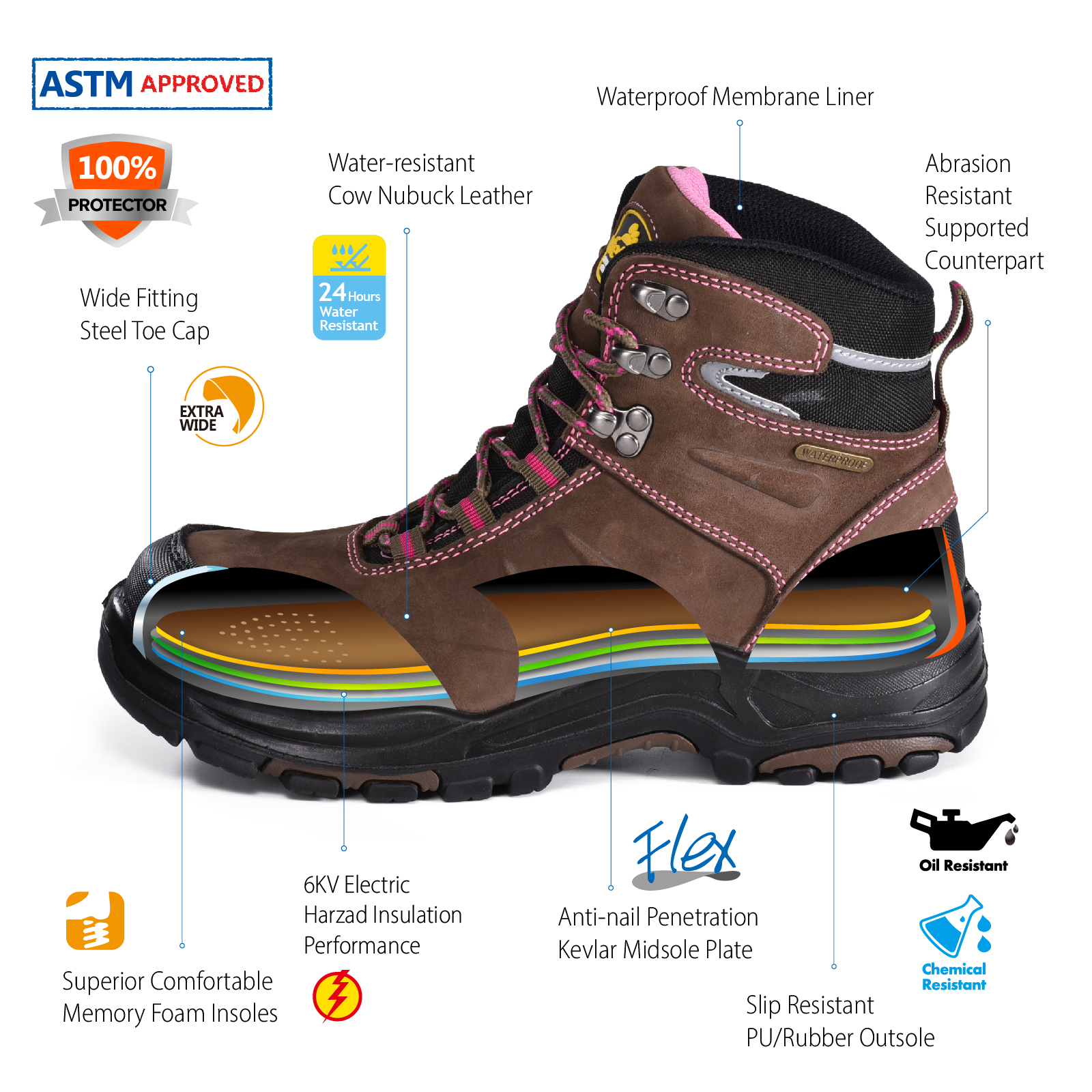 1-M-8553 new-women work boots