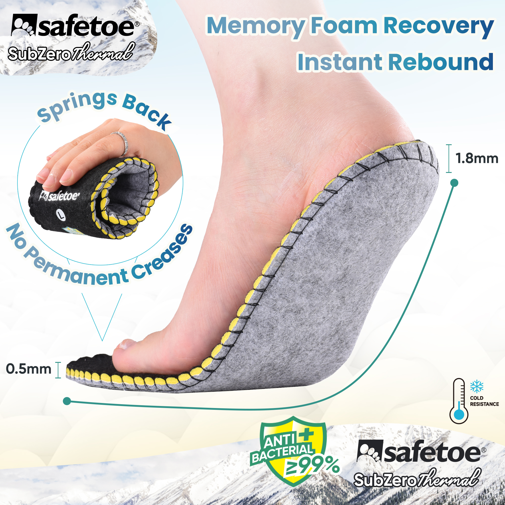 Зимние антибактериальные рабочие стельки Safetoe с термоизоляцией 3M