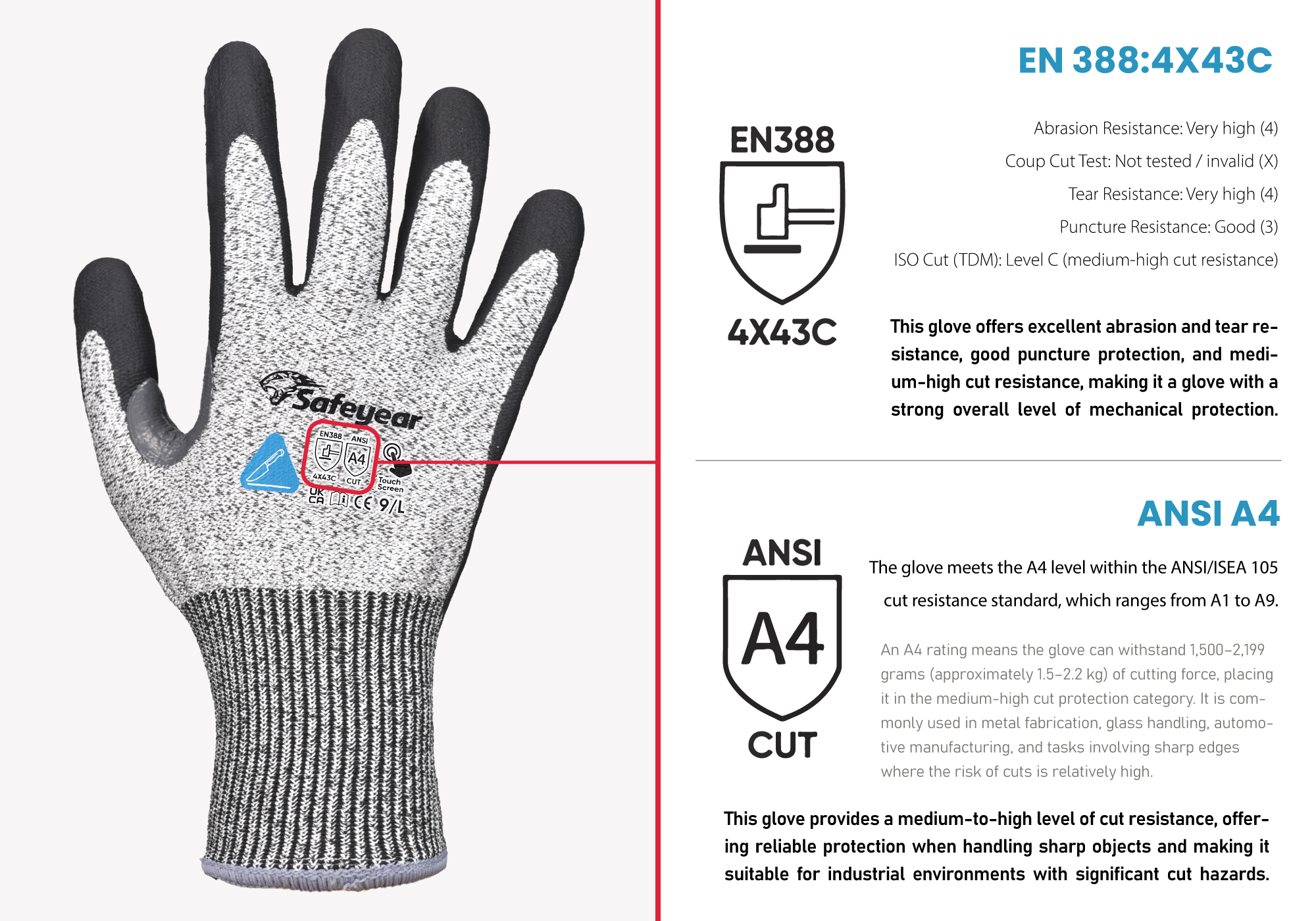 PD8045图标解释图-RU