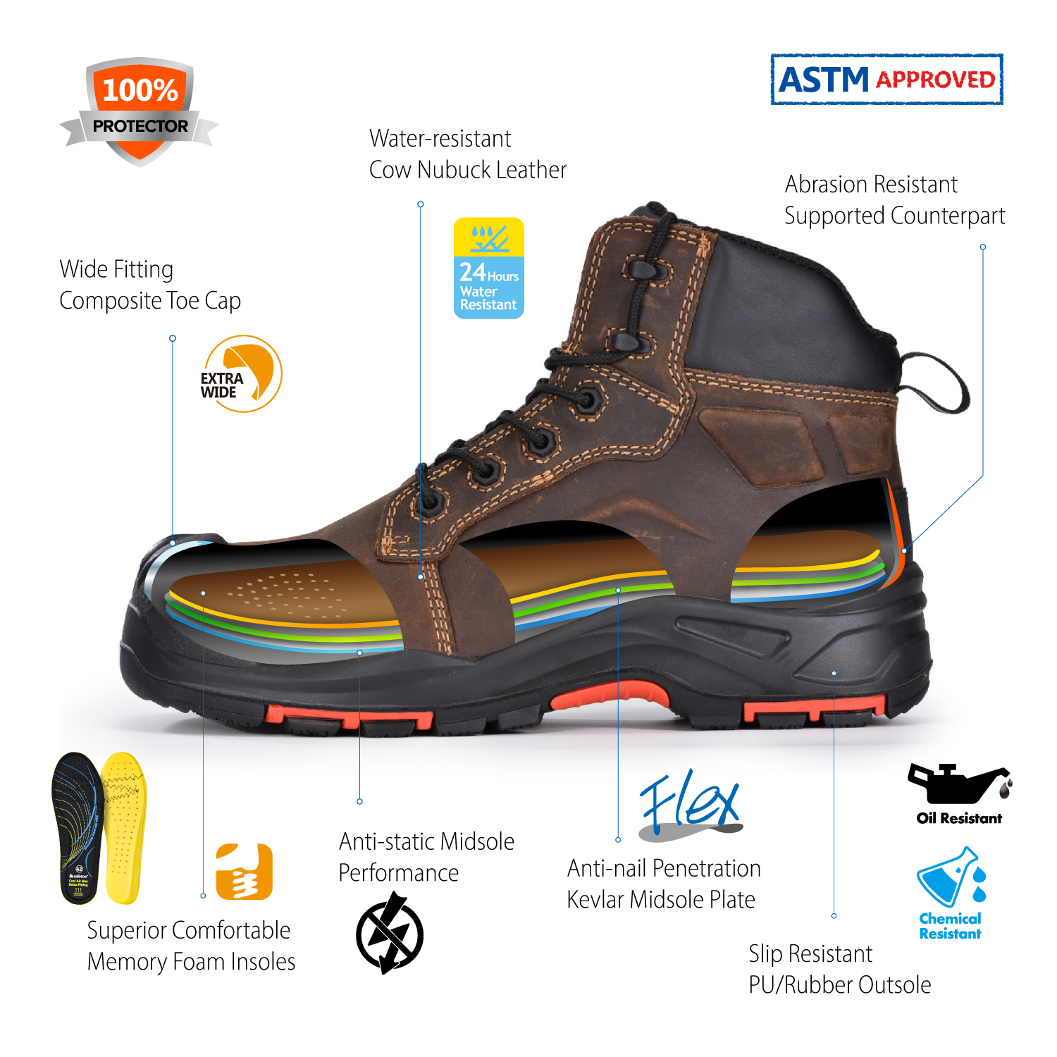 6-M-8552-ASTM work boots 6-M-8552-ASTM work boots