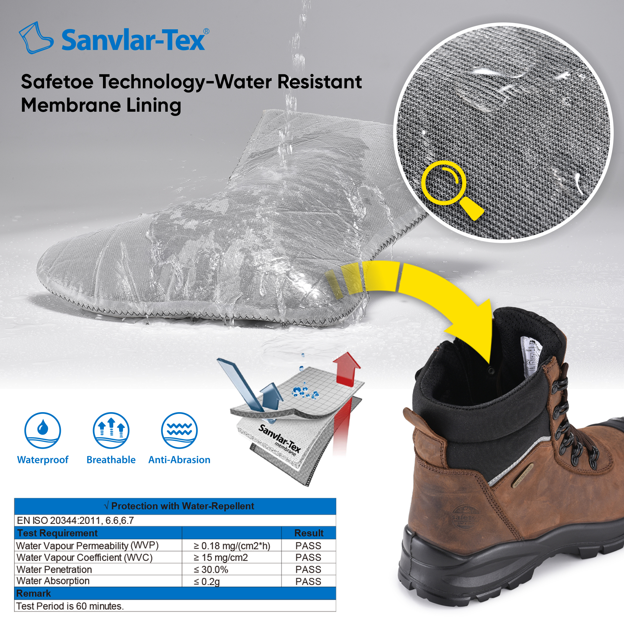 Сертифицированные AS 2210.3 водонепроницаемые рабочие ботинки для горнодобывающей промышленности со стальным носком и застежкой-молнией M-8577 Коричневые