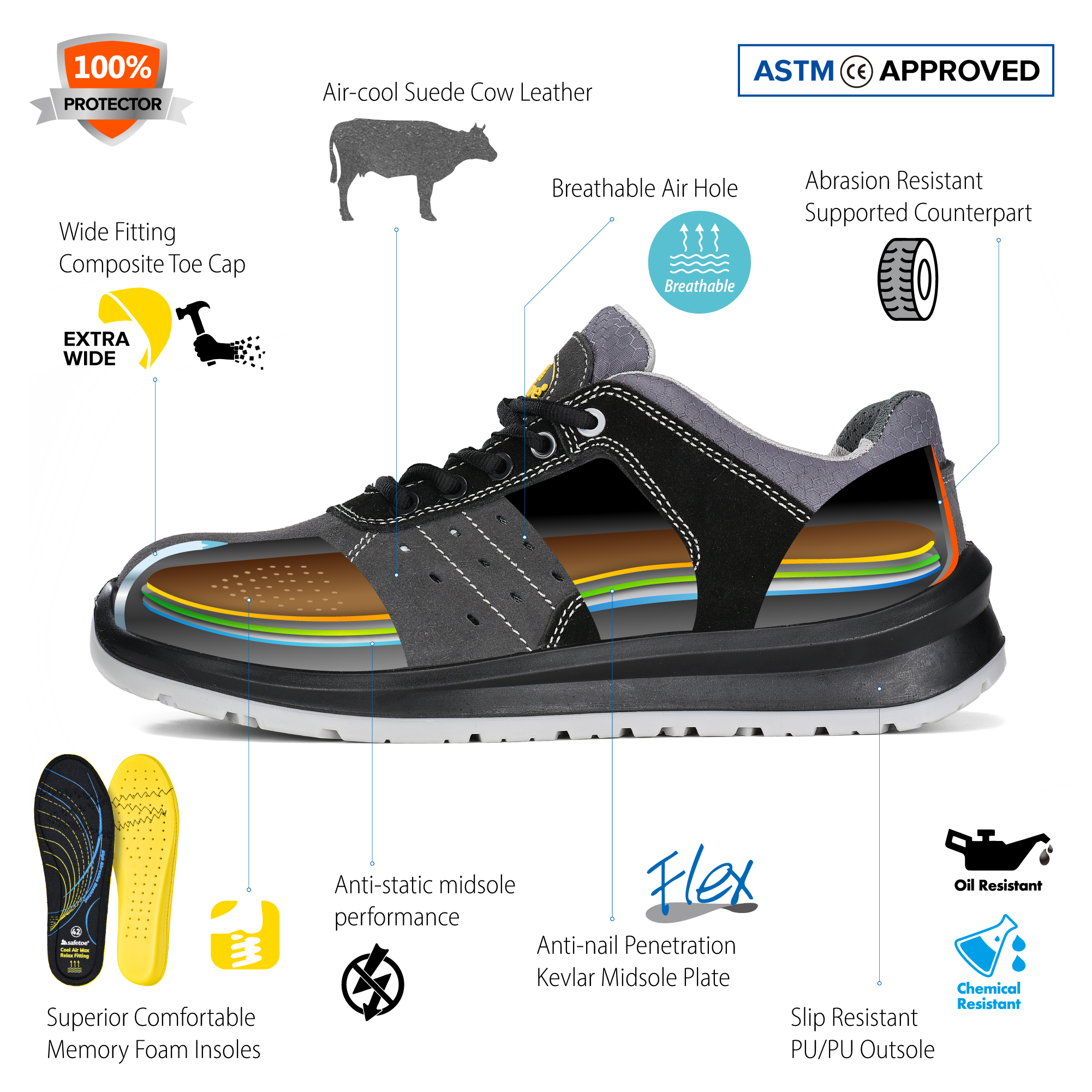 L7331-safety shoes for men L7331-защитная обувь для мужчин