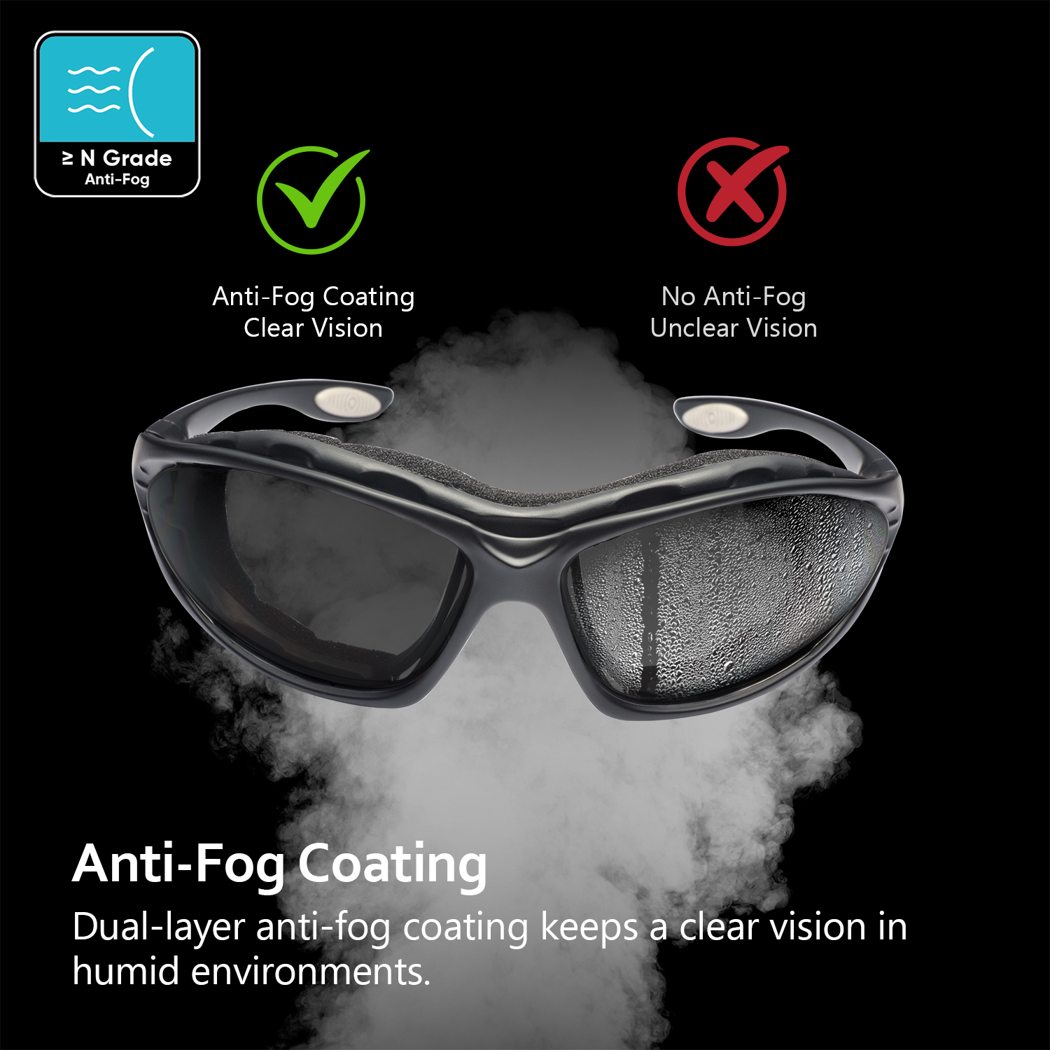 Сверхкомфортные противозапотевающие защитные очки с мягкой внутренней пеной | ANSI Z87.1 и EN166 SG002 Черный