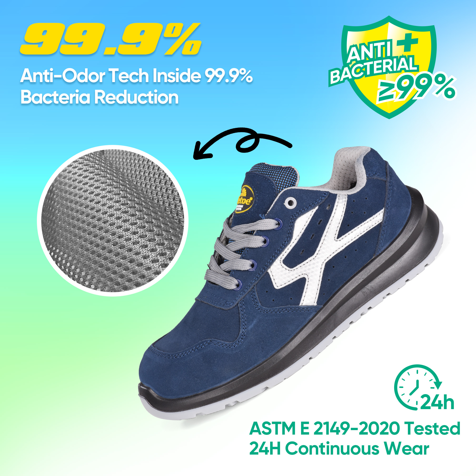 Защитная рабочая обувь для складской и логистической деятельности, созданная для комфорта в течение всего дня L-7328