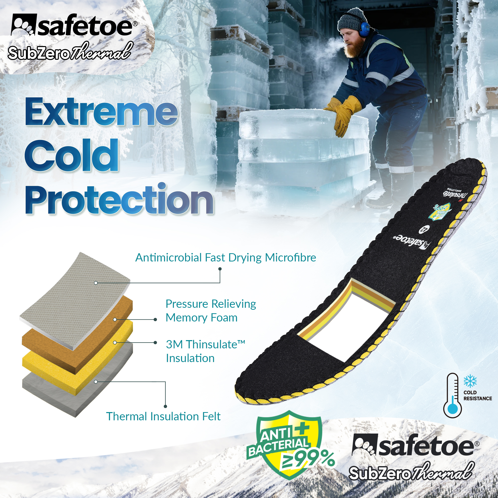 Теплые зимние антибактериальные ортопедические стельки для рабочих ботинок J-017