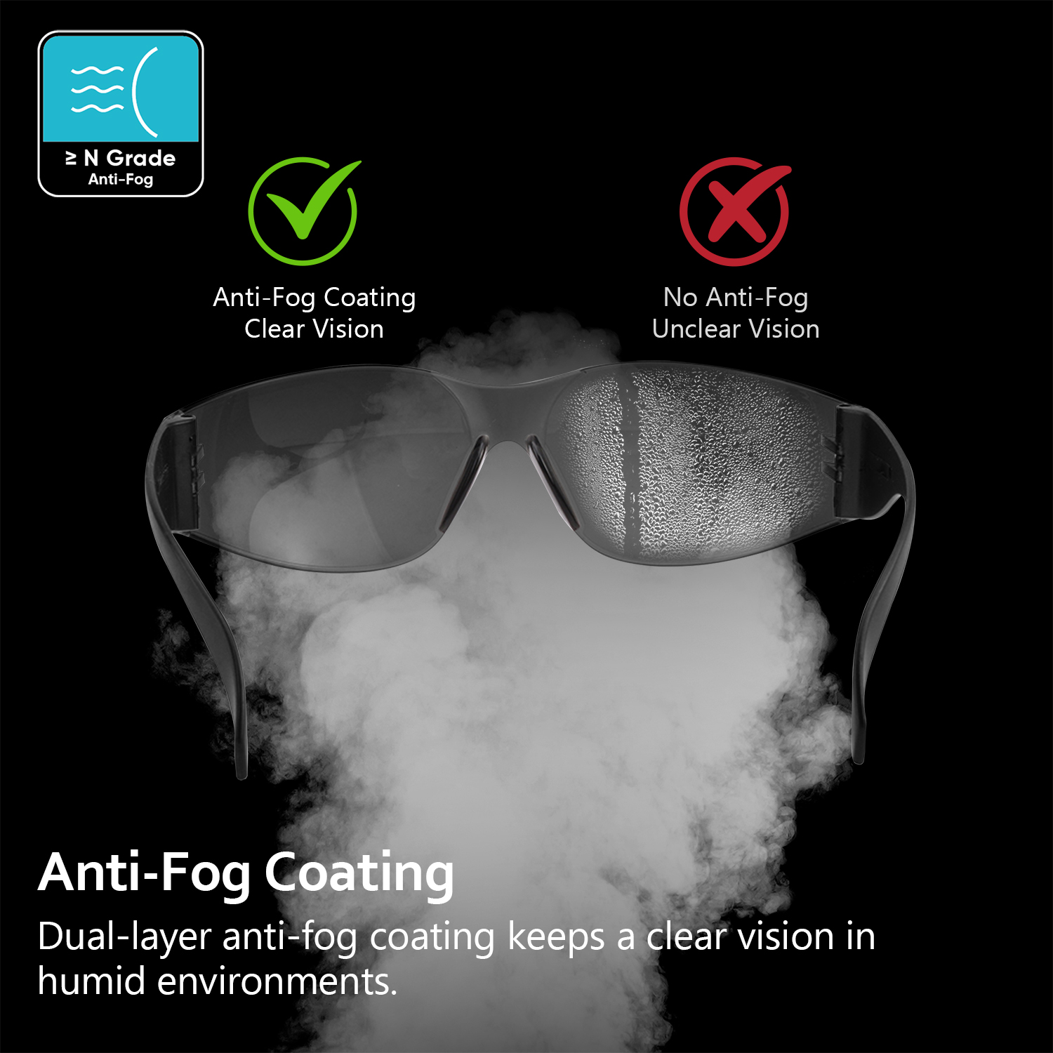 Защитные безопасные солнцезащитные очки SG001 Black