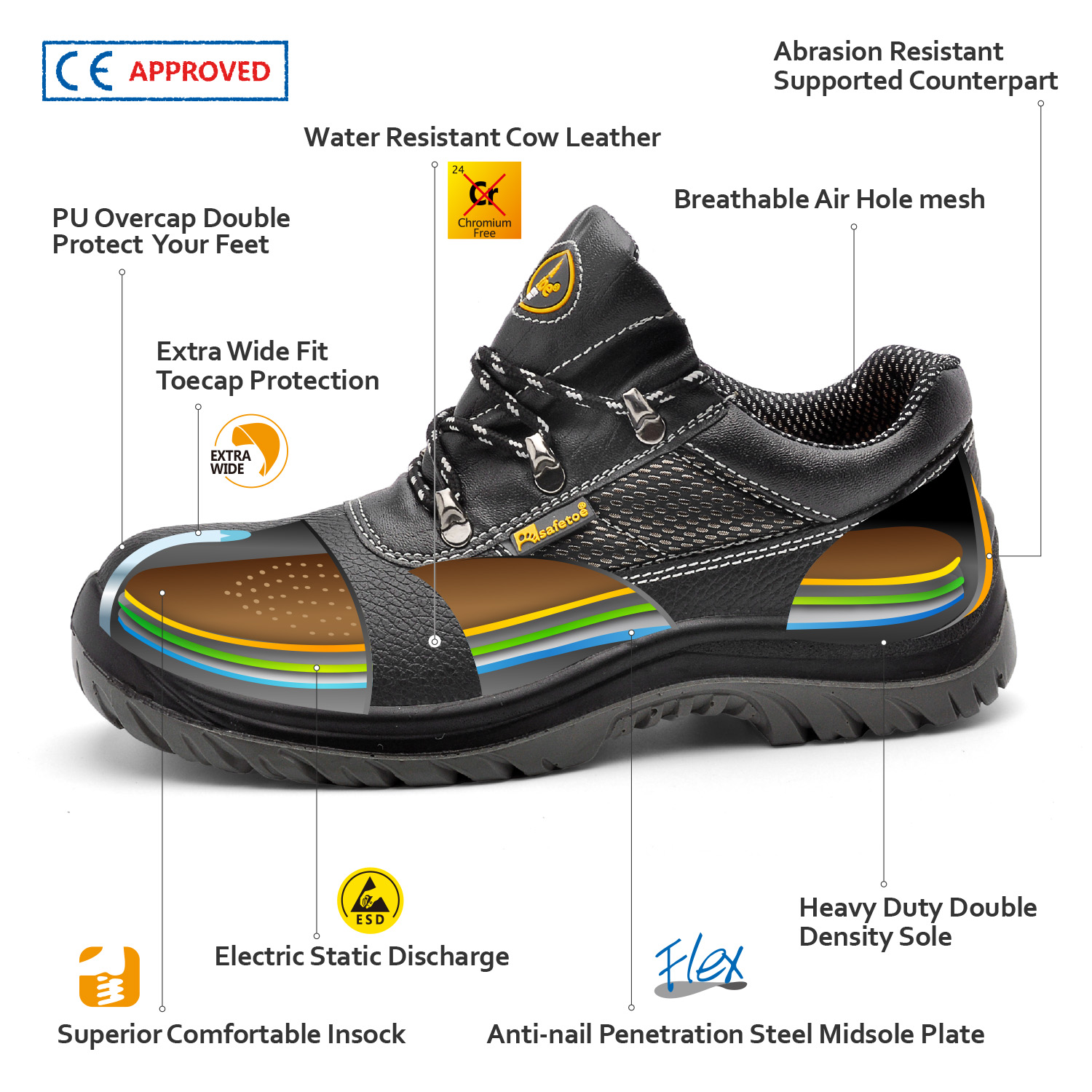 Доступная защитная обувь со стальным носком на сайте 