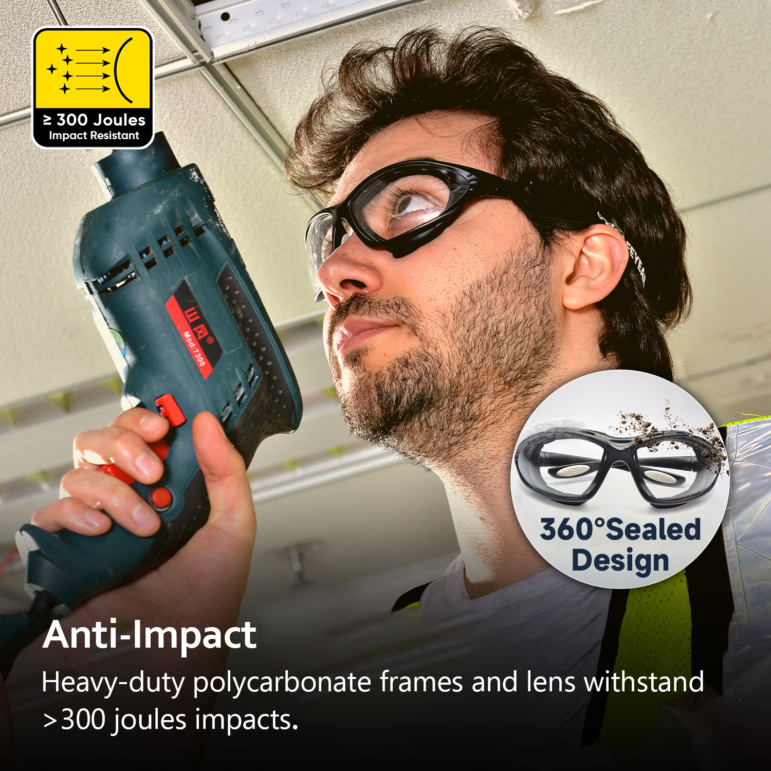 Защитные очки с защитой от запотевания Ультра-комфорт с мягкой внутренней пеной | ANSI Z87.1 и EN166 SG002