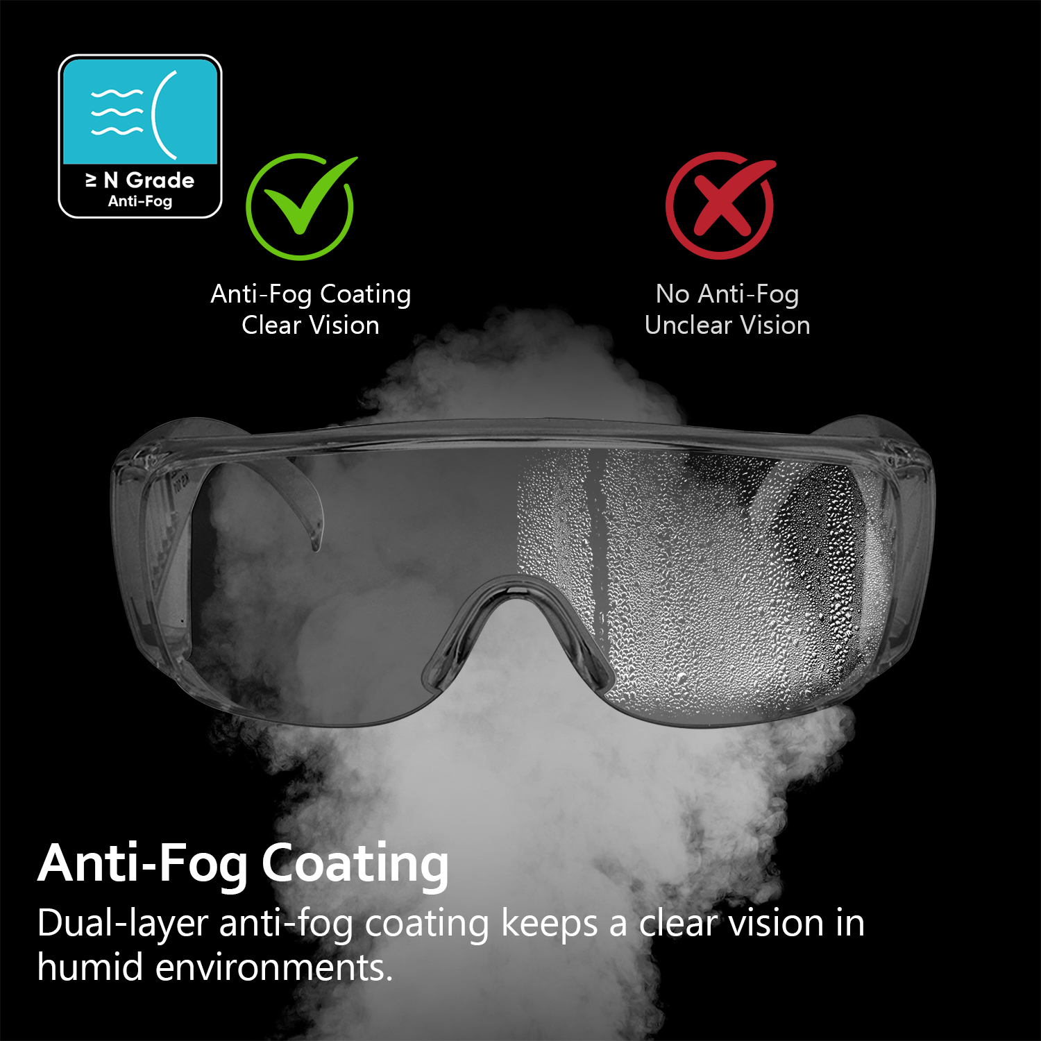 Защитные очки OTG, надеваемые поверх очков, отпускаемых по рецепту | ANSI Z87.1 и EN166 SG035