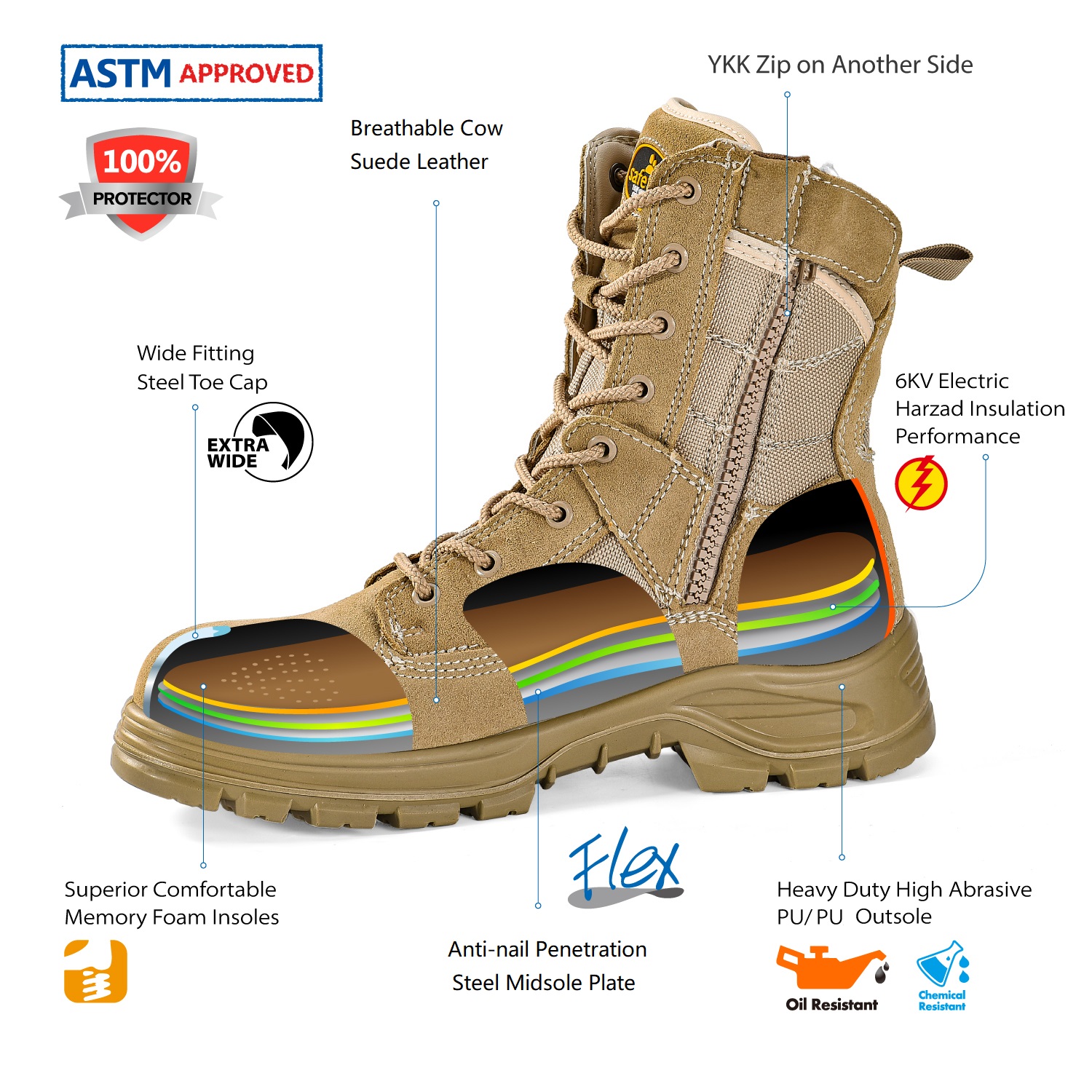 S1P Боевые безопасные рабочие ботинки H-9438 BEIGEE