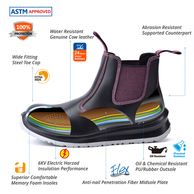 Женские защитные ботинки без шнуровки Safetoe M-8025F Lunawalk