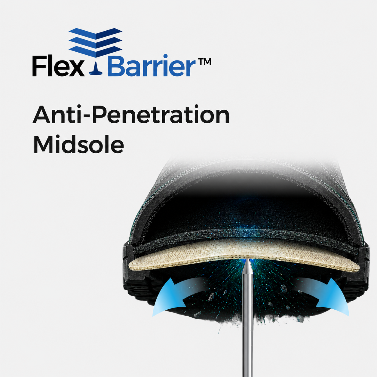 Промежуточная подошва FlexBarrier™ обеспечивает защиту от проколов под ногами.