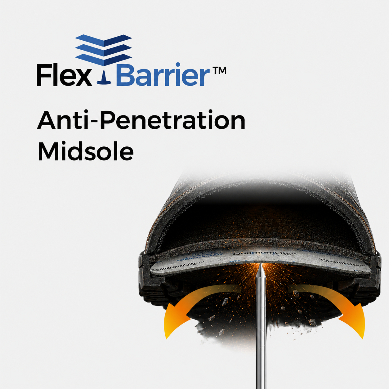Защитная межподошва FlexBarrier™ из полиэтилена, предотвращающая проколы под ногами